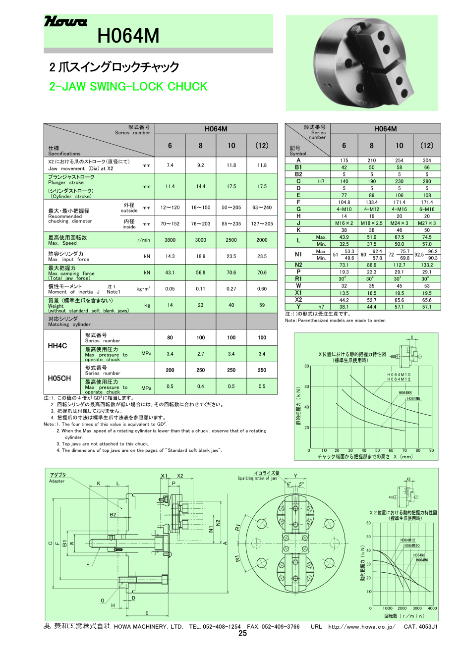 豐和二爪旋鎖卡盤