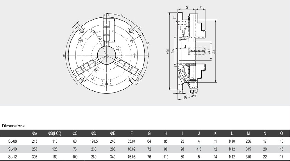 標準型超薄卡盤