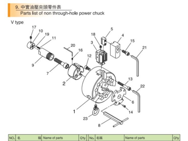 億川中實液壓卡盤零件表