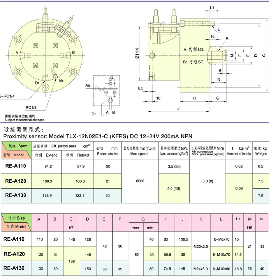 精短整合型注氣回轉(zhuǎn)油缸