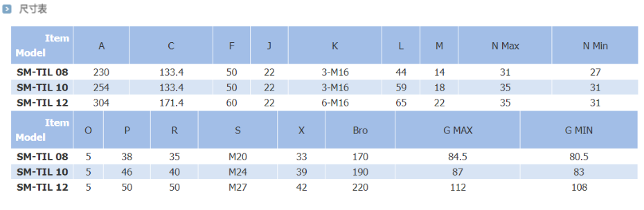 六爪杠桿動力卡盤尺寸表