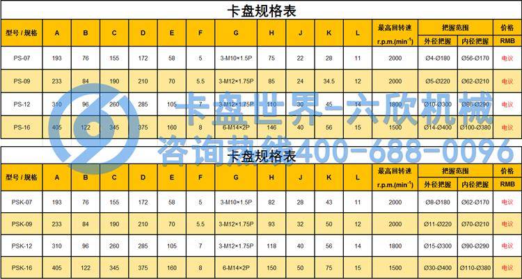 四爪卡盤規(guī)格型號尺寸