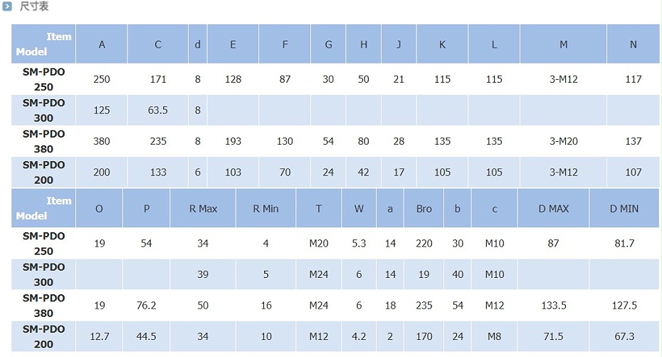外徑用三爪后拉卡盤(尺寸表