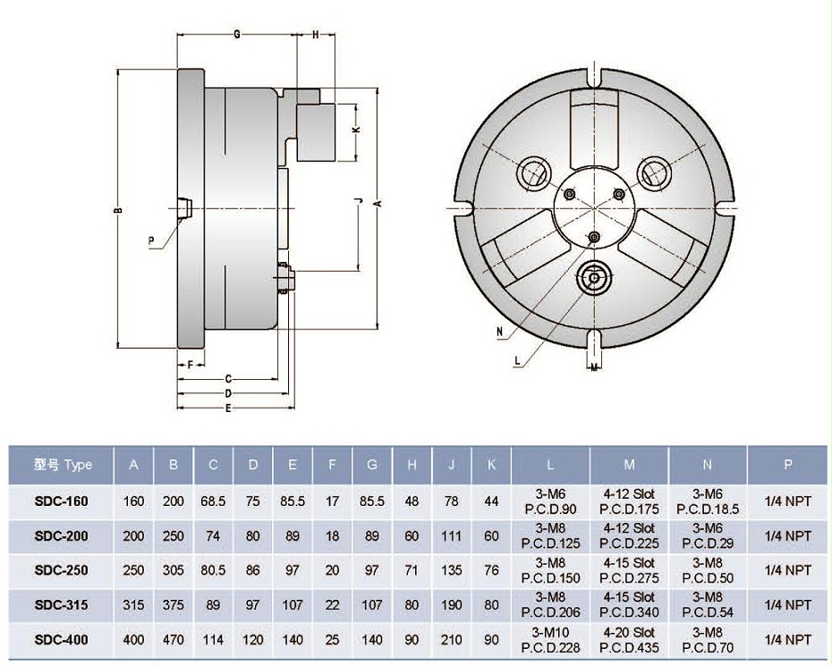 紳綱隔膜卡盤尺寸表
