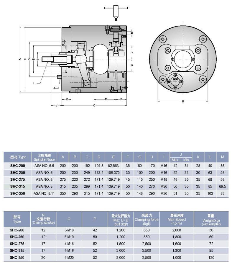 紳綱半自動(dòng)分度卡盤尺寸表