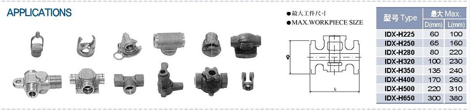 紳綱全自動(dòng)分度卡盤(pán)應(yīng)用案例