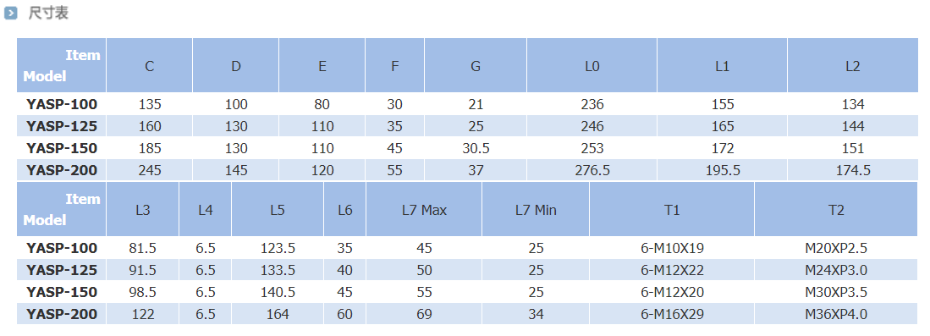 瑞巖中實(shí)回轉(zhuǎn)油缸_帶接近開關(guān)尺寸表