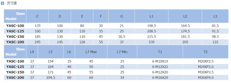 瑞巖中實回轉(zhuǎn)油缸尺寸表