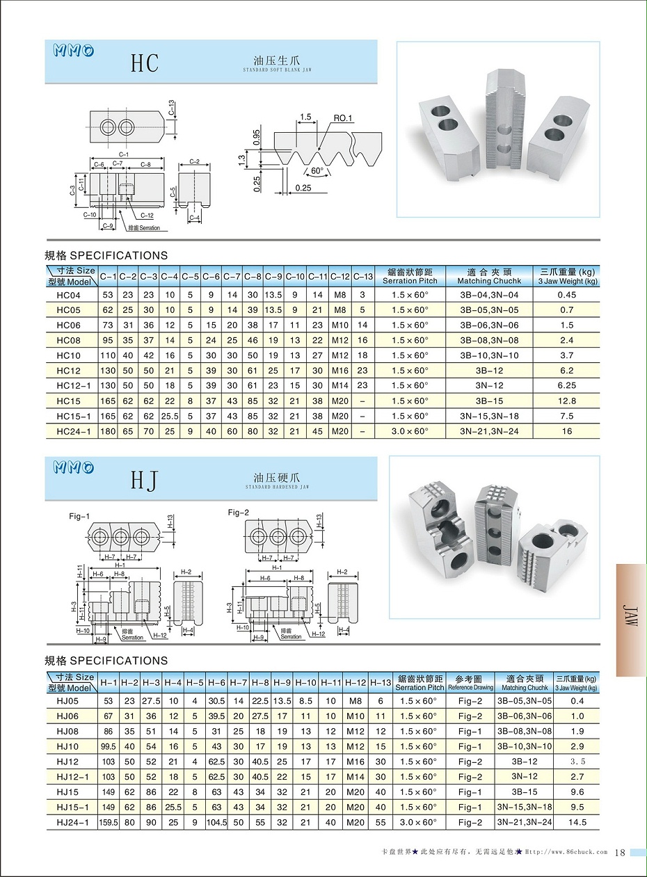 MMO油壓卡盤軟爪HC系列