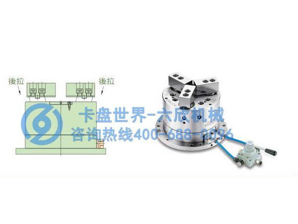 千島后拉立式三爪油氣壓卡盤有什么特點