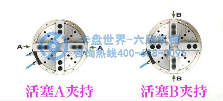 千島兩軸自動(dòng)定心四爪氣動(dòng)卡盤