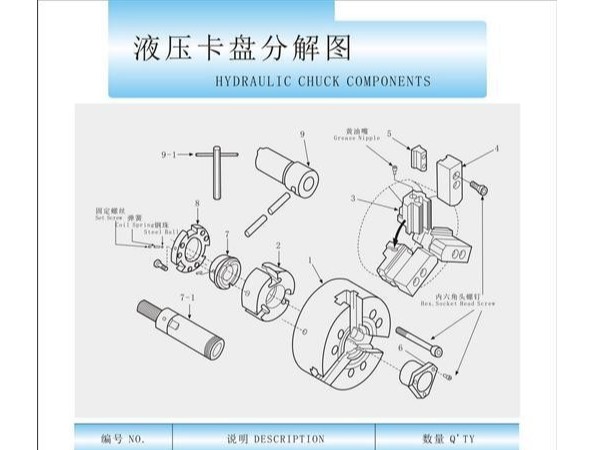 數(shù)控車床液壓卡盤拆裝方法，（液壓卡盤如何拆裝保養(yǎng)）