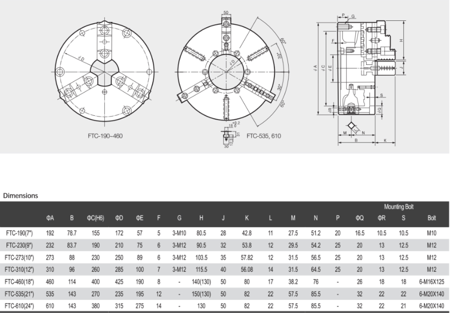 標(biāo)準(zhǔn)型前裝三爪卡盤(pán)