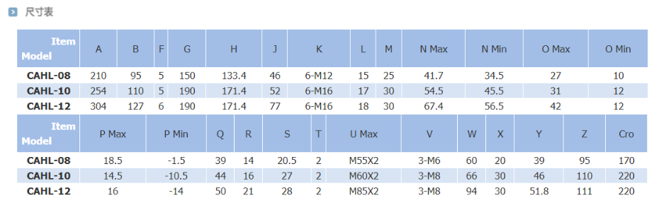 瑞巖中空長(zhǎng)行程三爪卡盤尺寸表
