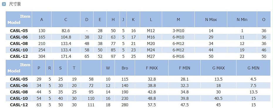 瑞巖中實(shí)長(zhǎng)行程三爪卡盤尺寸表