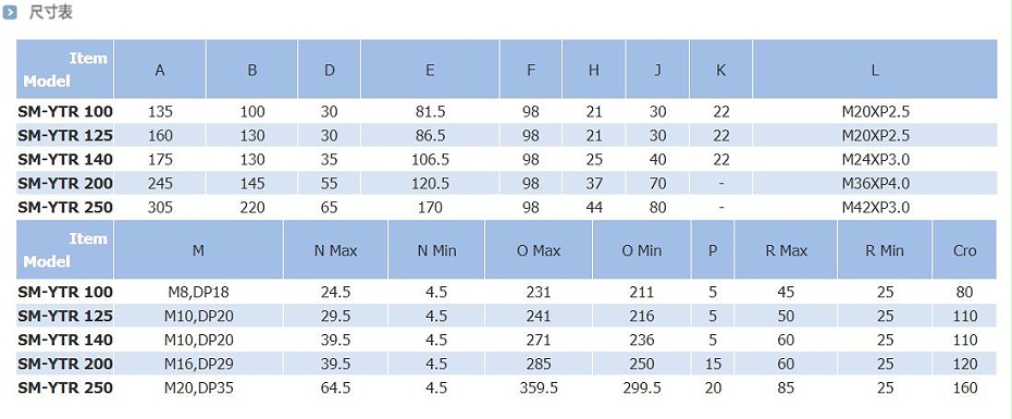瑞巖中實(shí)回轉(zhuǎn)油缸_注水型尺寸表