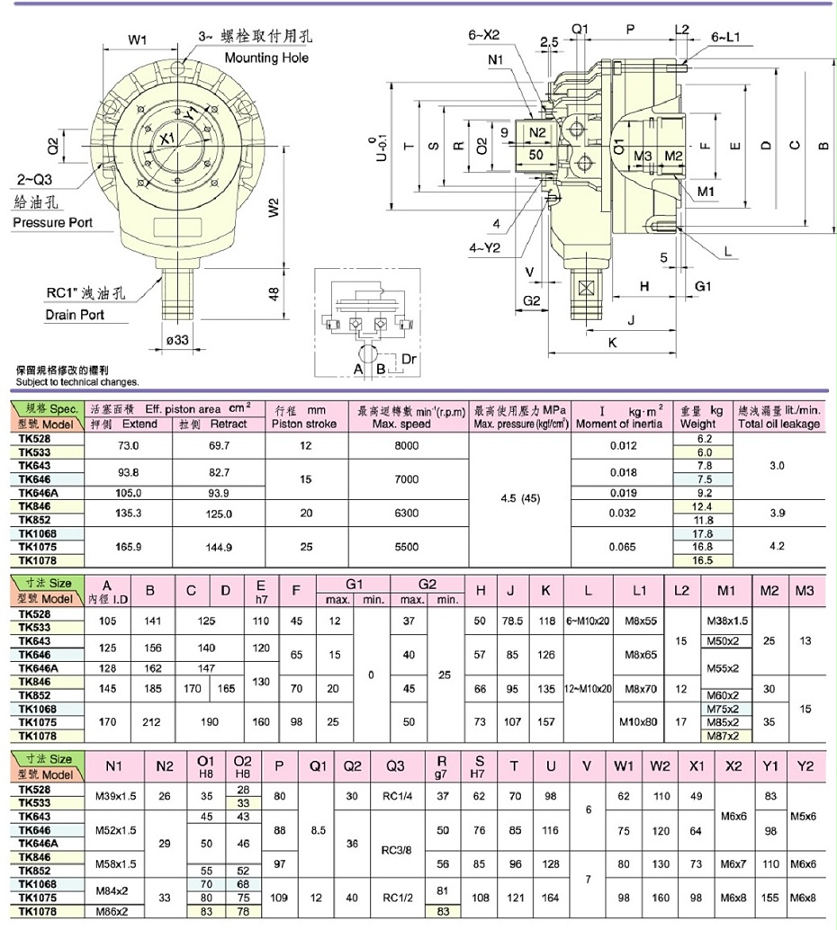 超短型中空回轉(zhuǎn)油缸